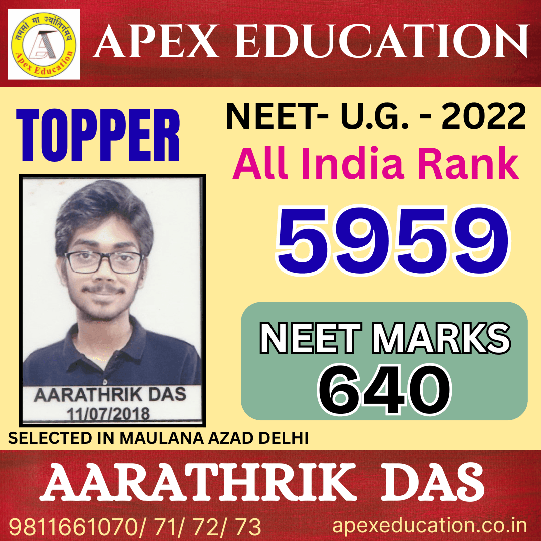 https://apexeducation.co.in/wp-content/uploads/2025/07/AARATHRIK-DAS-NEET-TOP-2022.png