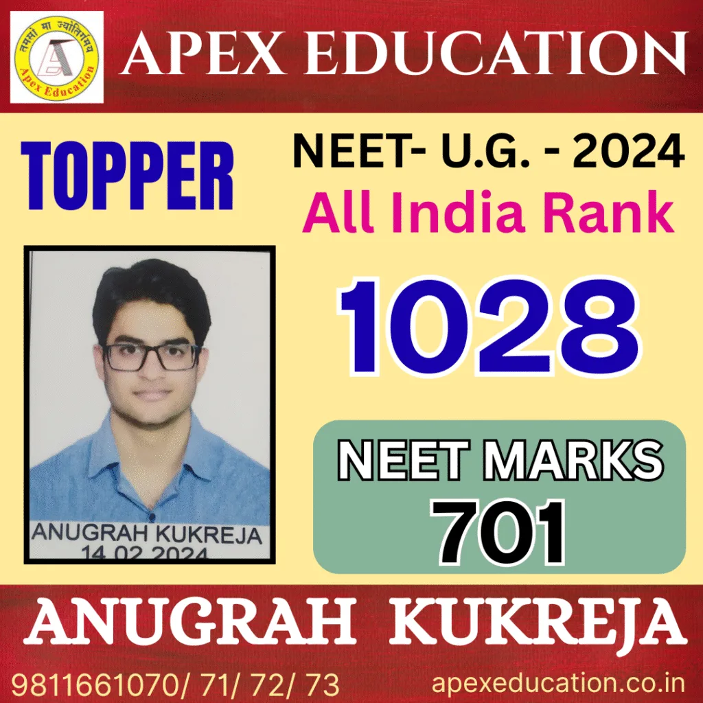 Anugrah Kukrej result card