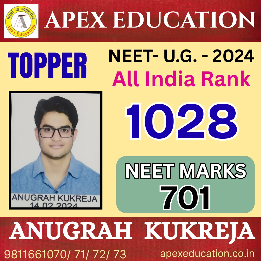 http://Anugrah%20Kukrej%20result%20card