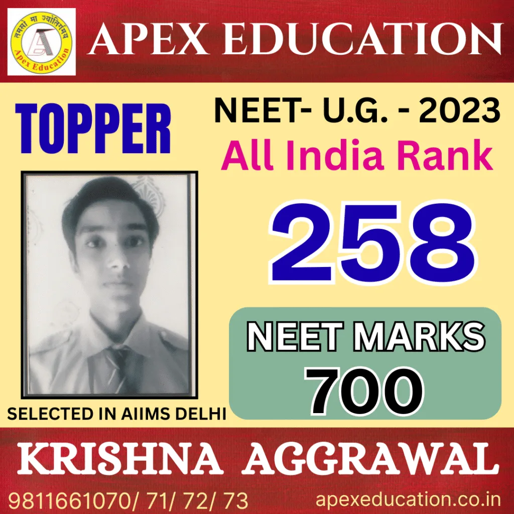 krishna aggarwal result card