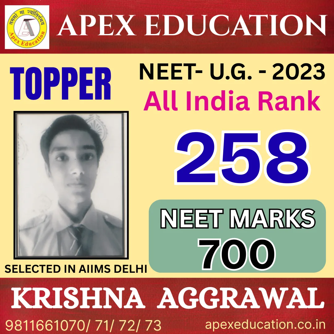 http://krishna%20aggarwal%20result%20card