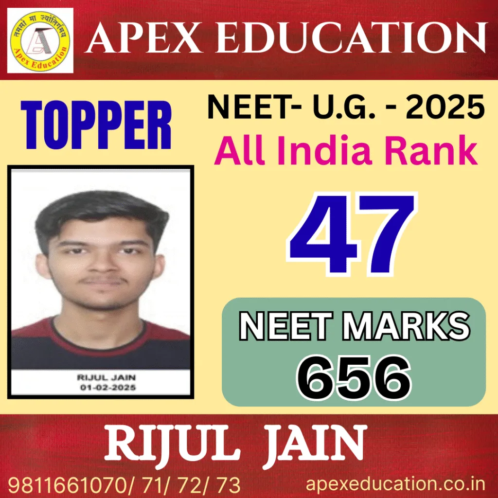 Rijul Jain Report card about NEET result