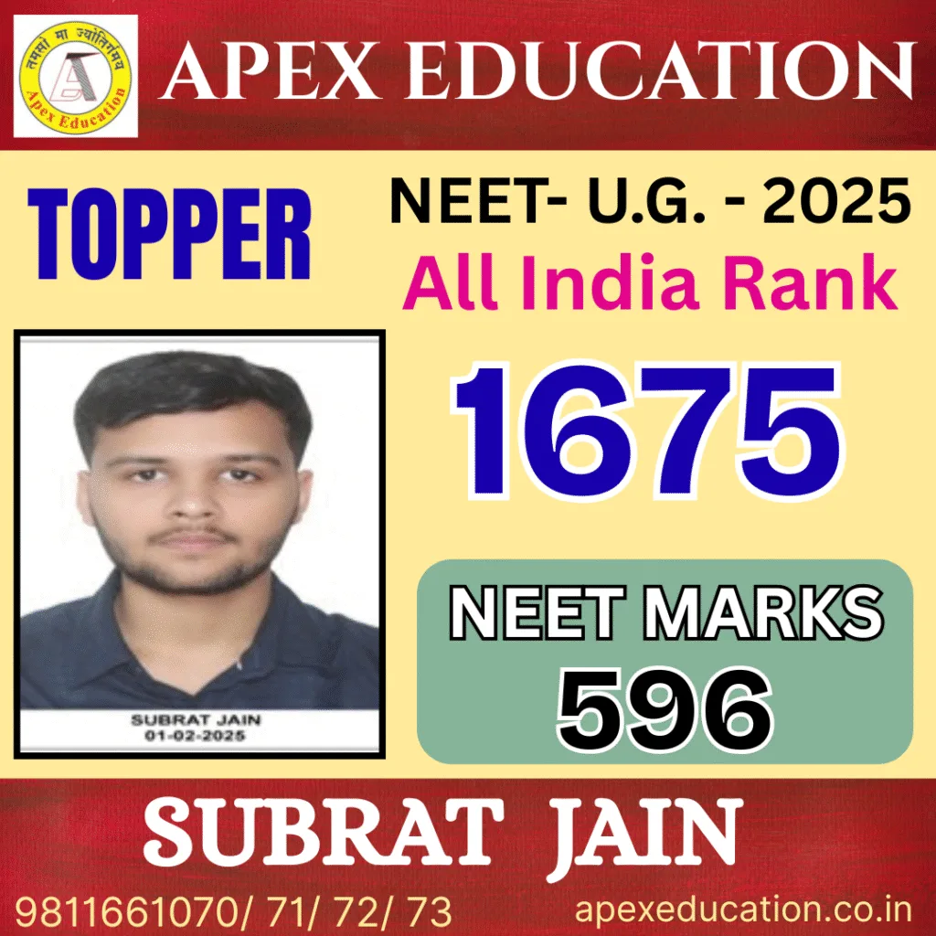 subrat jain result card