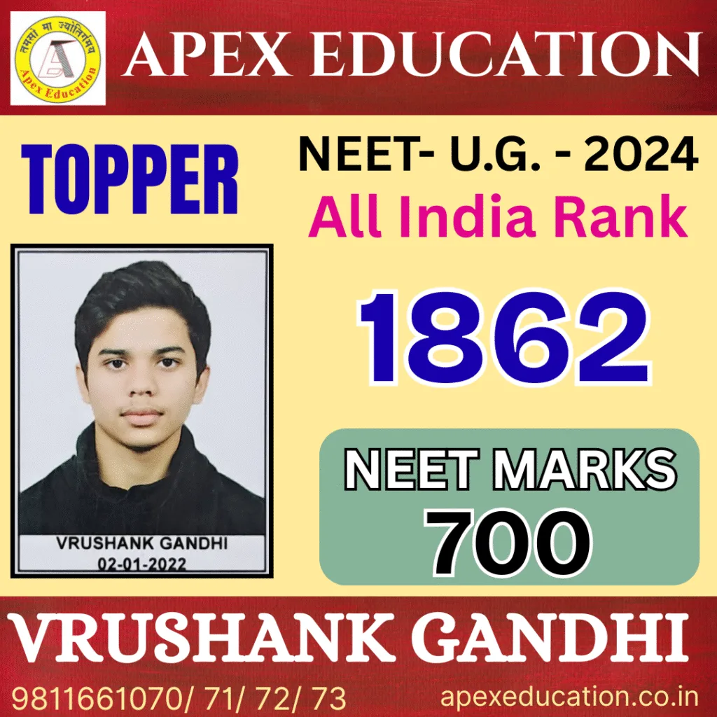 result card of Vrushank gandhi